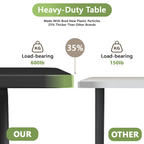 6ft Folding Table, Heavy Duty Plastic Card Table with Foldable Steel Legs, Metal Frame Support up to 600 lb, Portable for Indoor, Outdoor, Picnic, Camping, Dining, Party, Black