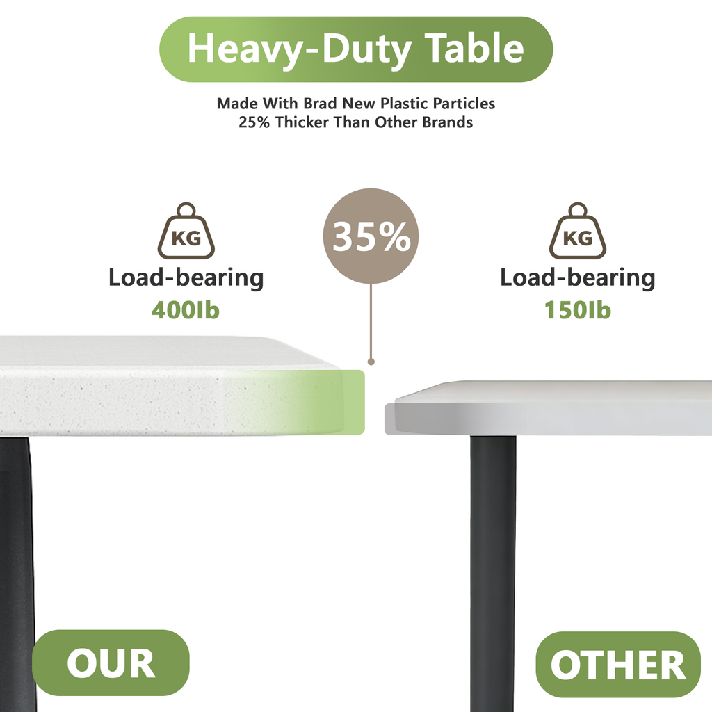 4ft Folding Table, Heavy Duty Plastic Card Table with Foldable Steel Legs, Metal Frame Support up to 400 lb, Portable for Indoor, Outdoor, Picnic, Camping, Dining, Party, White