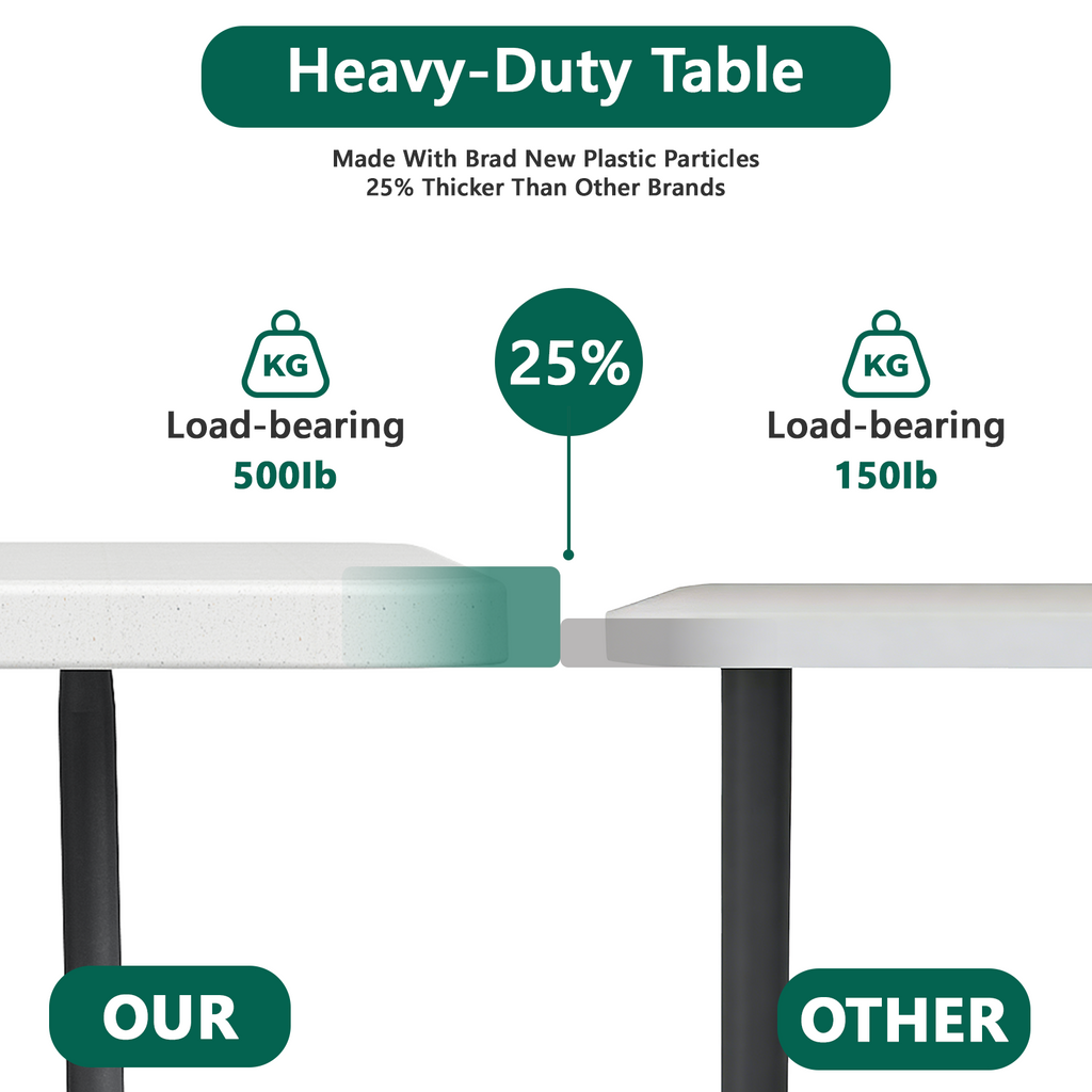 HaiNova 4 Pack 6ft Folding Table, 72" × 30" with Carry Handle, Stain Resistant Foldable Table for Camping Party Picnic, White