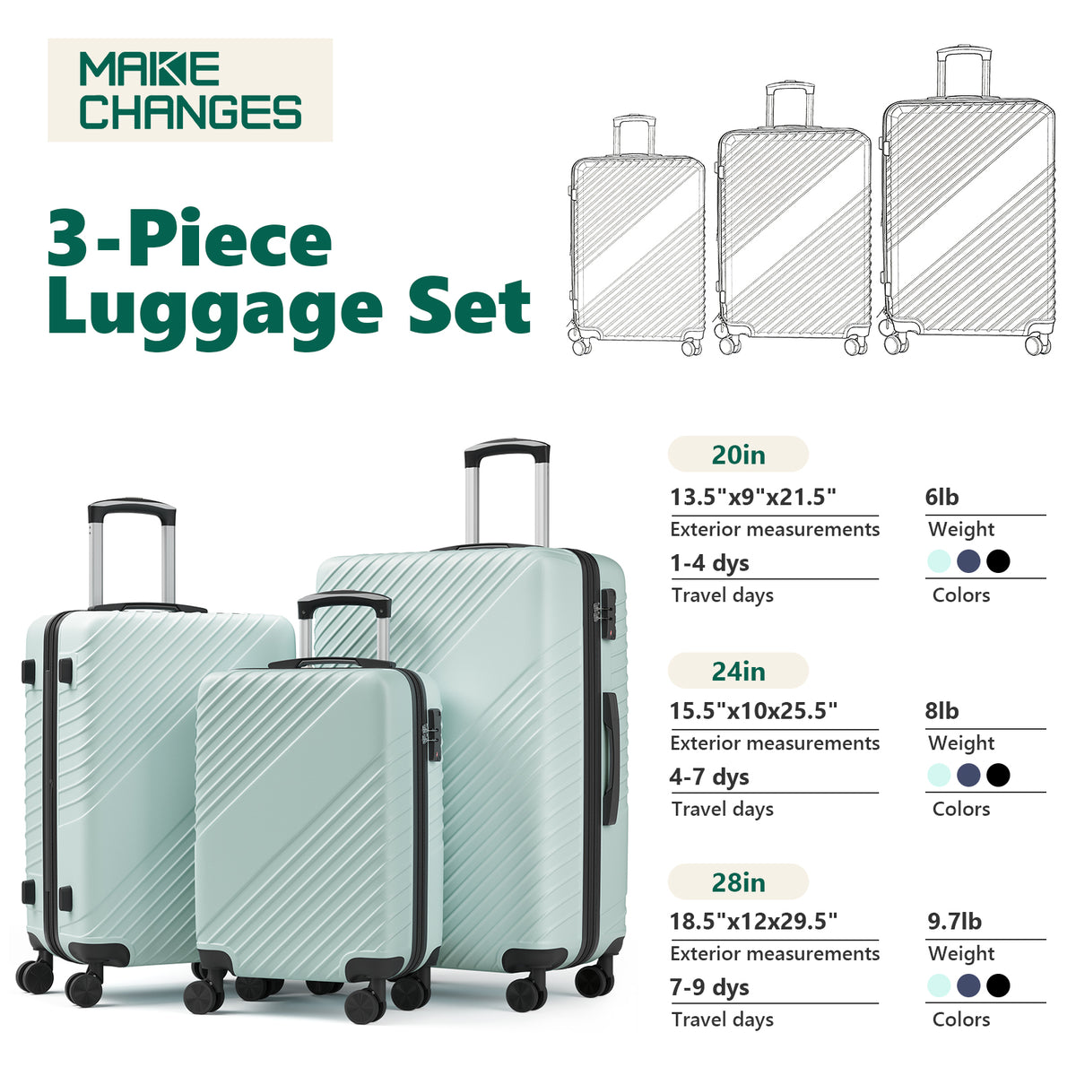 Luggage Sets 3 Piece, ABS Hardside Suitcase Set (20/24/28) with Spinner Wheels, TSA Security Lock, Airline-Approved Carry-On & Lightweight Large Checked Luggage for Business, Travel, Family Vacations