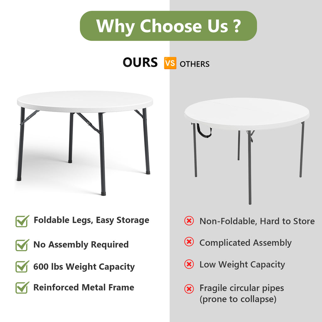 48" Folding Round Table, Heavy Duty Plastic Commercial Dinner Table with Foldable Steel Legs, Portable Banquet Table for Wedding, Party, Events, Indoor, Outdoor, White