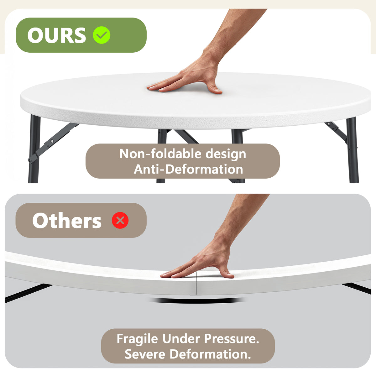 48" Folding Round Table, Heavy Duty Plastic Commercial Dinner Table with Foldable Steel Legs, Portable Banquet Table for Wedding, Party, Events, Indoor, Outdoor, White