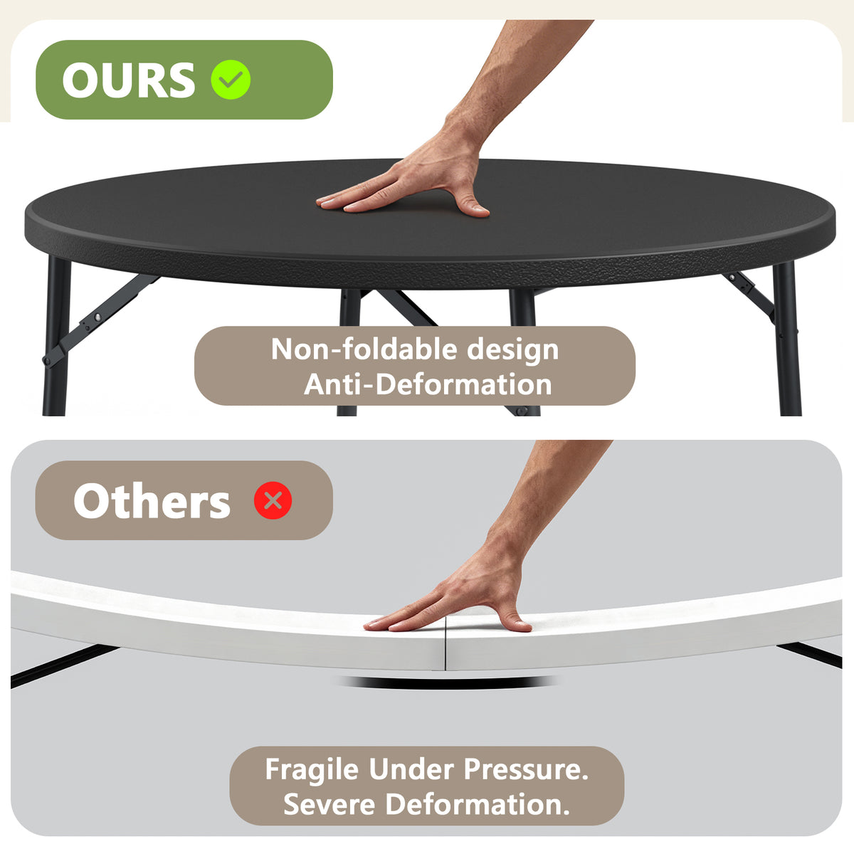 48" Folding Round Table, Heavy Duty Plastic Commercial Dinner Table with Foldable Steel Legs, Portable Banquet Table for Wedding, Party, Events, Indoor, Outdoor, White
