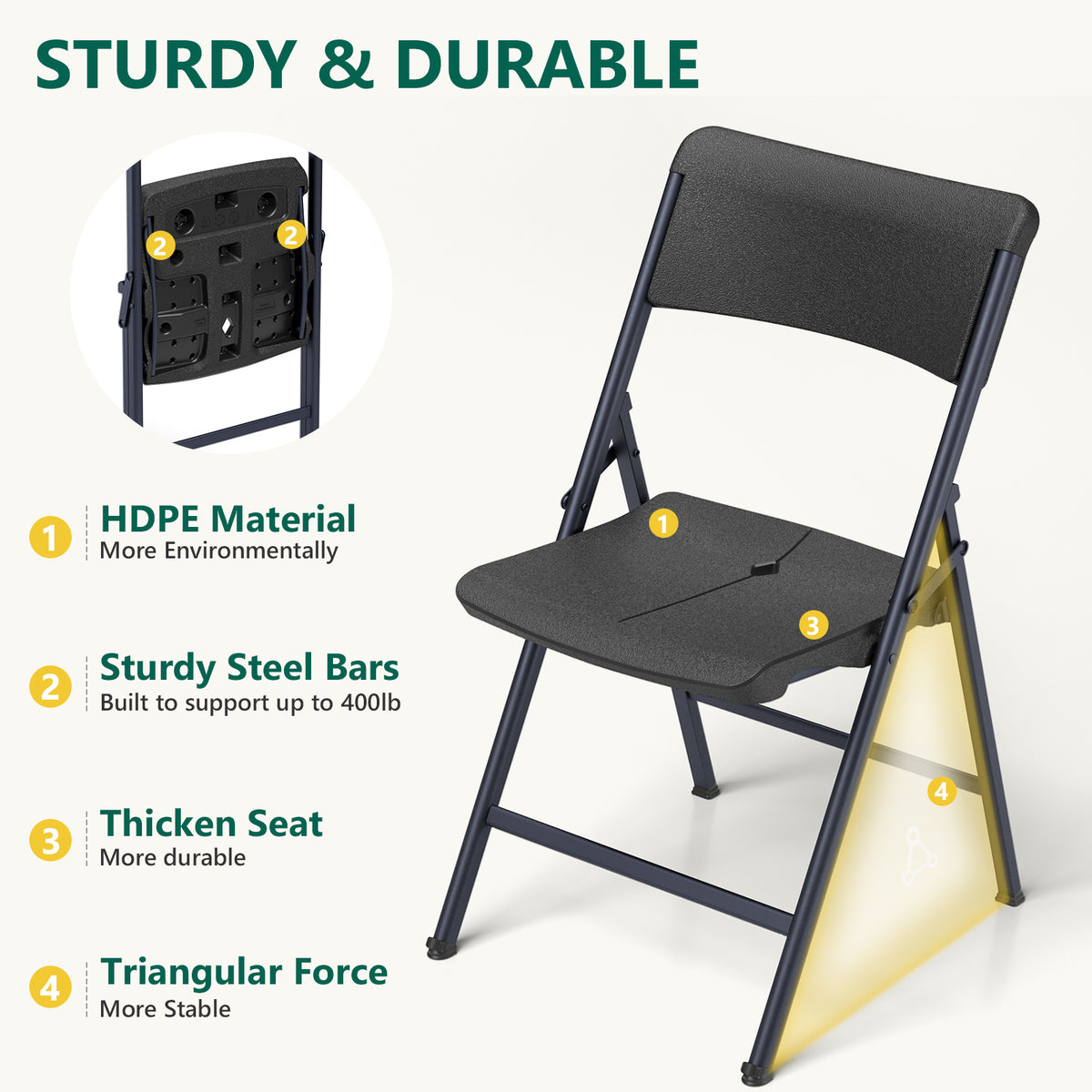 Folding Chair 4 Pack, Portable Heavy Duty Foldable Chair Plastic Seat with Steel Frame for Indoor and Outdoor, Dinning, Party, Wedding, Office, Patio, Garden, White