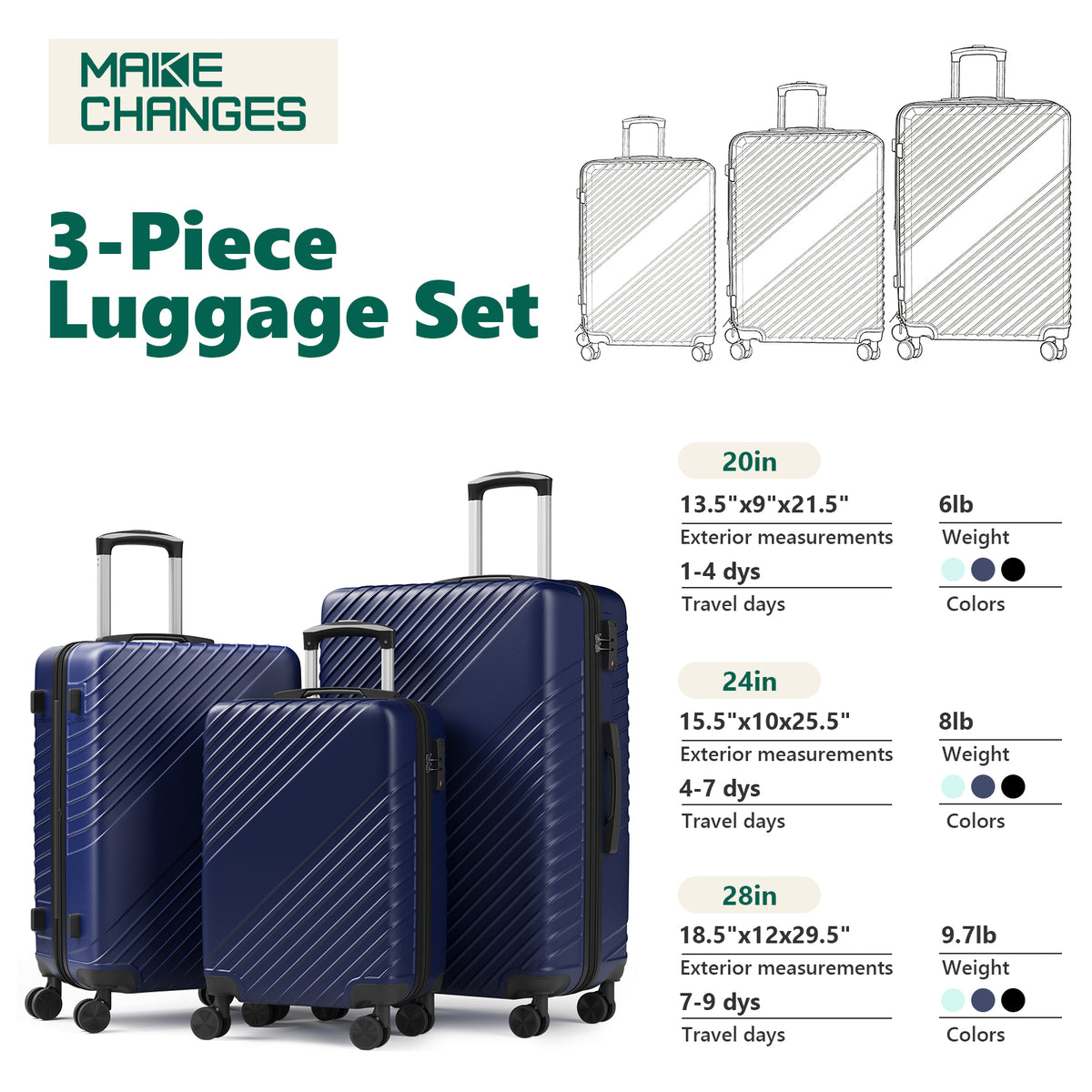 Luggage Sets 3 Piece, ABS Hardside Suitcase Set (20/24/28) with Spinner Wheels, TSA Security Lock, Airline-Approved Carry-On & Lightweight Large Checked Luggage for Business, Travel, Family Vacations