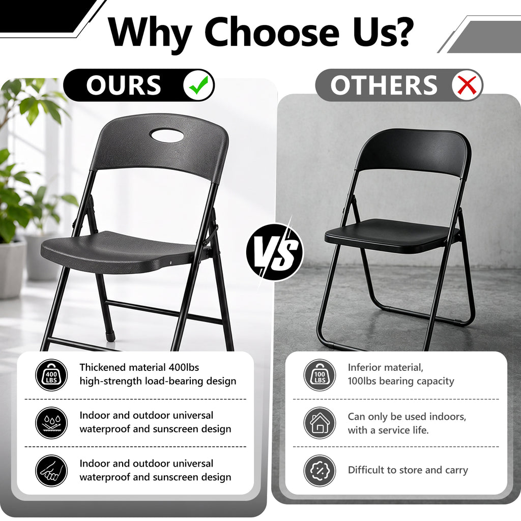 HaiNova 4PCS Black Plastic Folding Chair Set, 400-Pound Portable Waterproof and Wear-Resistant Folding Chair with Steel Frame for Picnics and Business