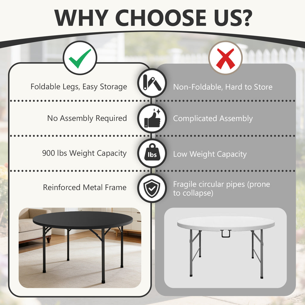 6FT Folding Round Table, Heavy Duty Plastic Card Table with Foldable Legs, Portable Folding Banquet Table for Living Room, Party or Outdoor Event, Indoor & Outdoor Use, Black
