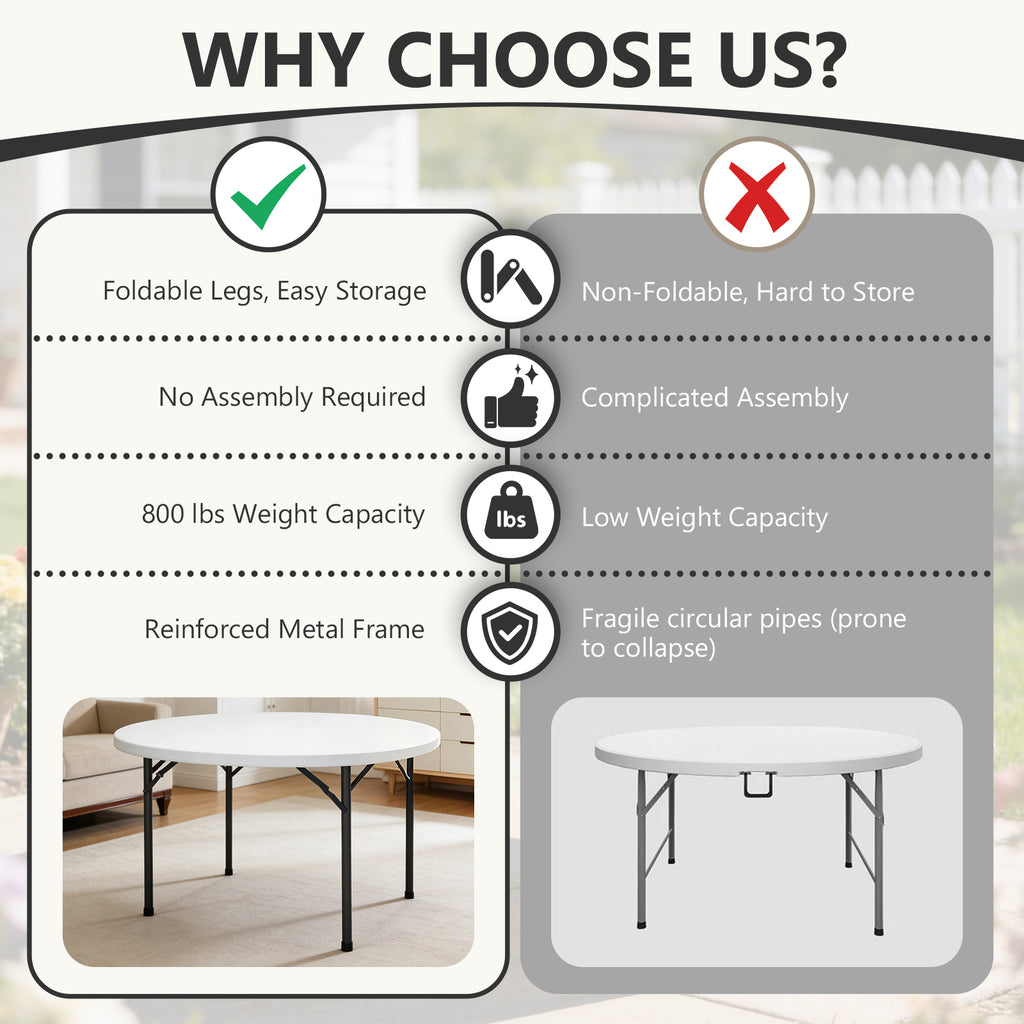 60" Folding Round Table, Plastic Dinner Table, Portable Folding Banquet Table for Living Room, Party or Outdoor Event, Black
