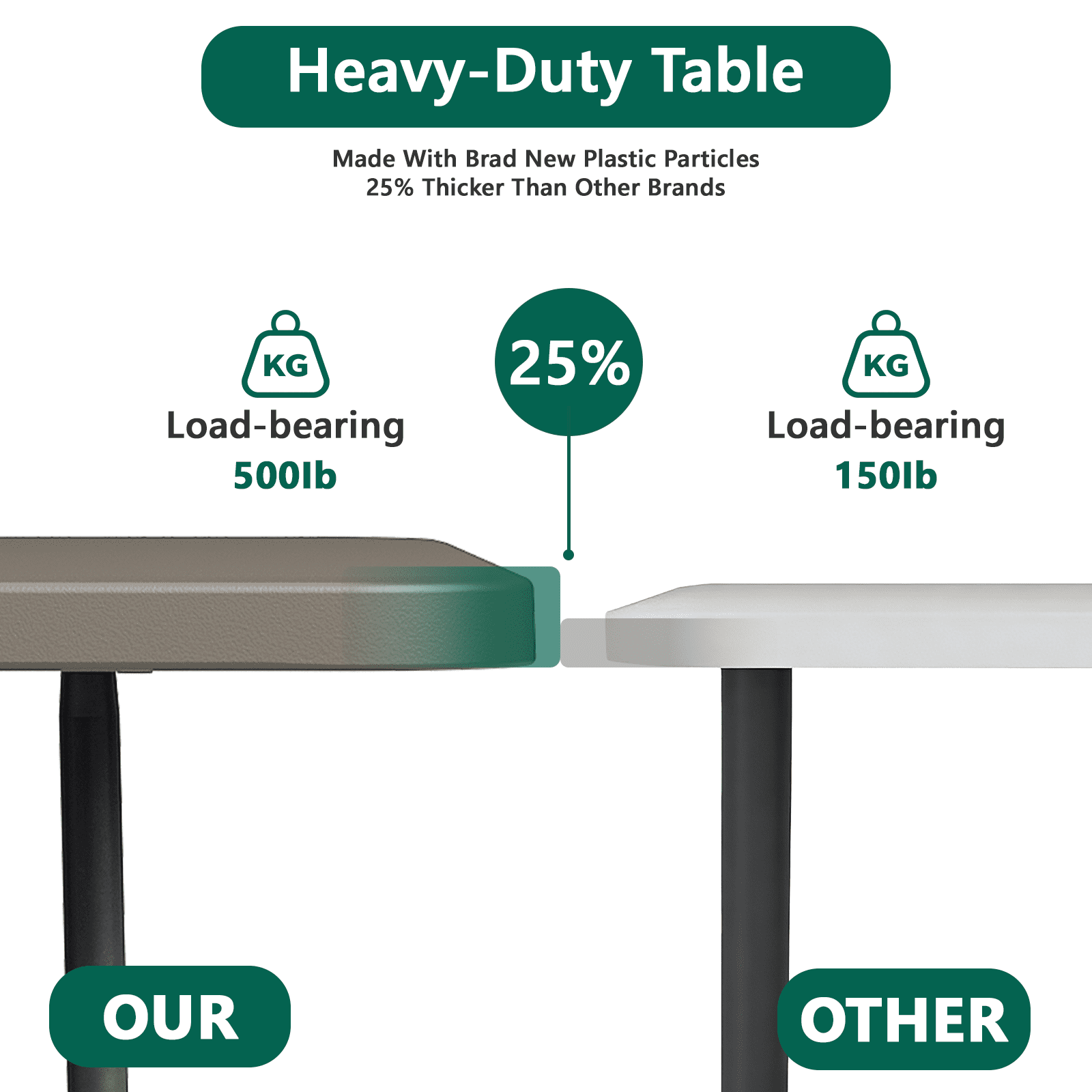 HaiNova 6ft Folding Table, Portable Camping Table with Handle, Durable and Anti-fouling Picnic Table Suitable for Party, Camping and Picnic, Khaki