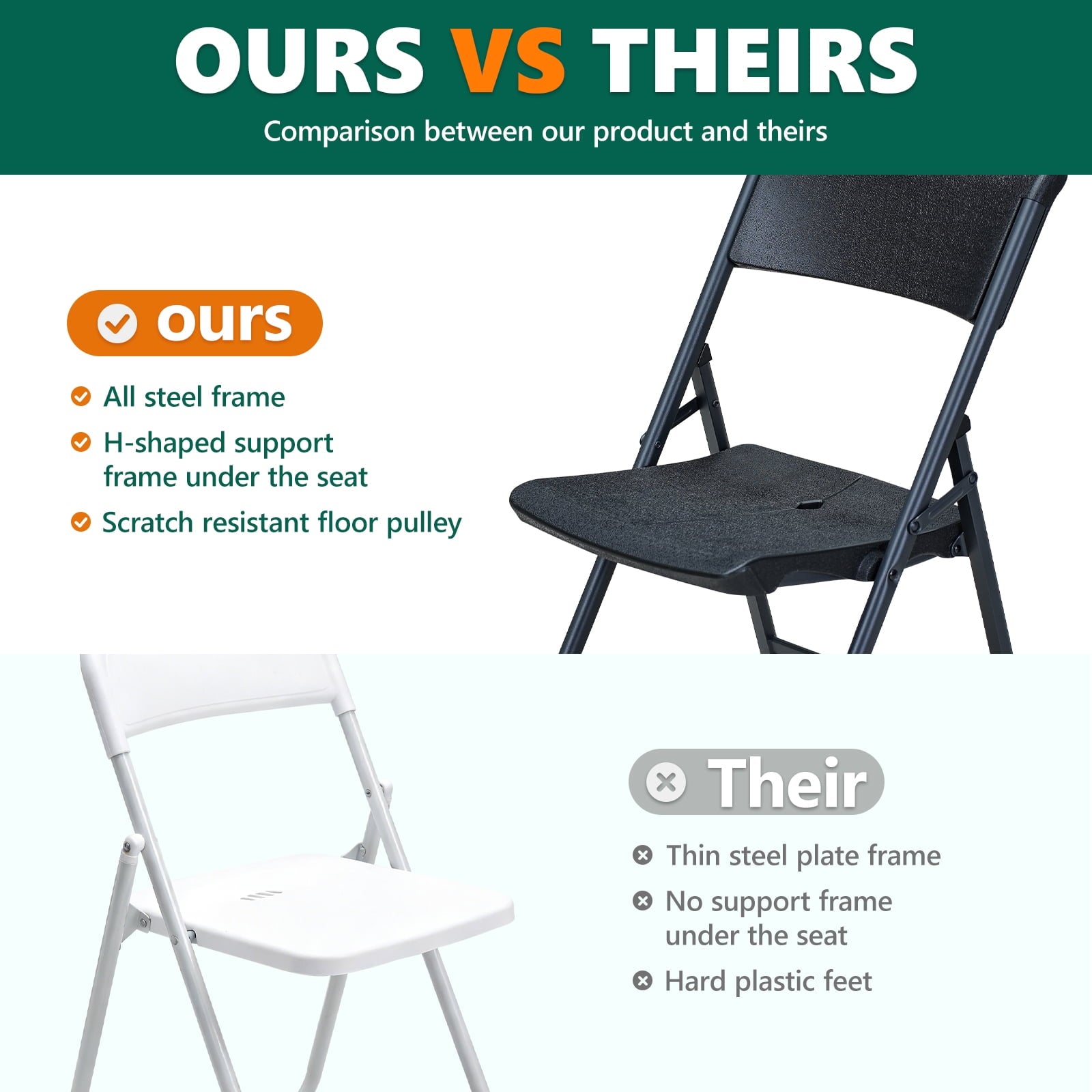 HaiNova 4 Pack Black Folding Heavy Duty Chair with Reinfoced Steel Frame, 400 LB Load Bearing for Indoor/Outdoor, Wedding, Party, Restaurant, Patio