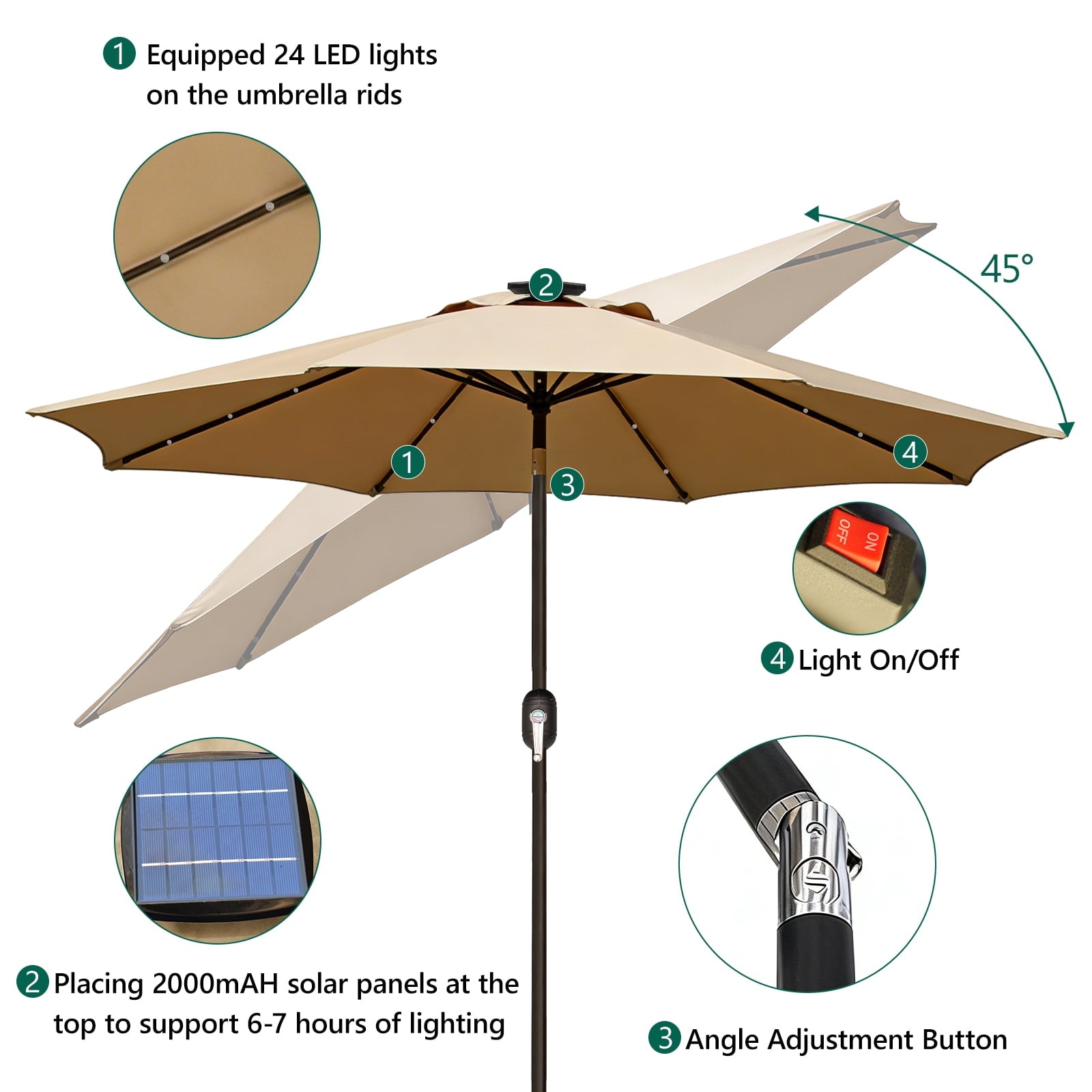 HaiNova 9ft Solar Patio Umbrella, Tilt Adjustment LED Outdoor Umbrella with 8 Reinforced Ribs for Garden, Backyard, Pool, Khaki
