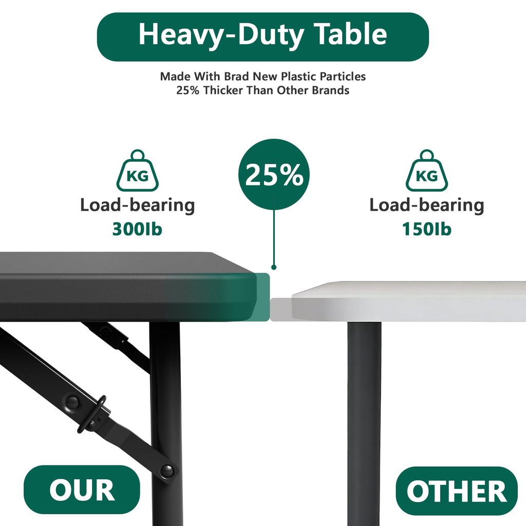 HaiNova 4 Ft Adjustable Height Folding Table, Max Load 400lbs, Portable Camping Table with Handle for Home Party, Camping Parties and Weddings, Black