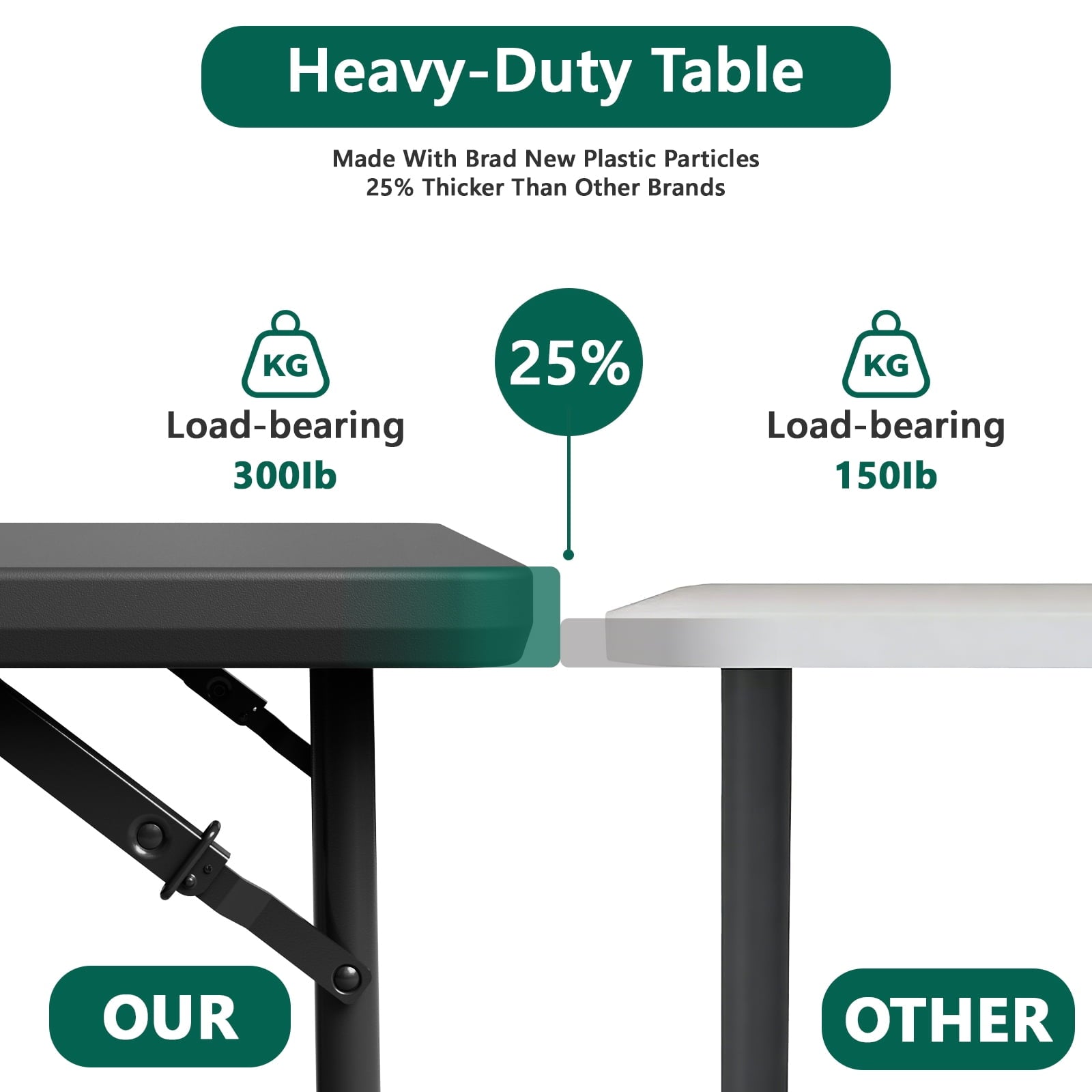 HaiNova 4 Ft Adjustable Height Folding Table, Max Load 400lbs, Portable Camping Table with Handle for Home Party, Camping Parties and Weddings, Black