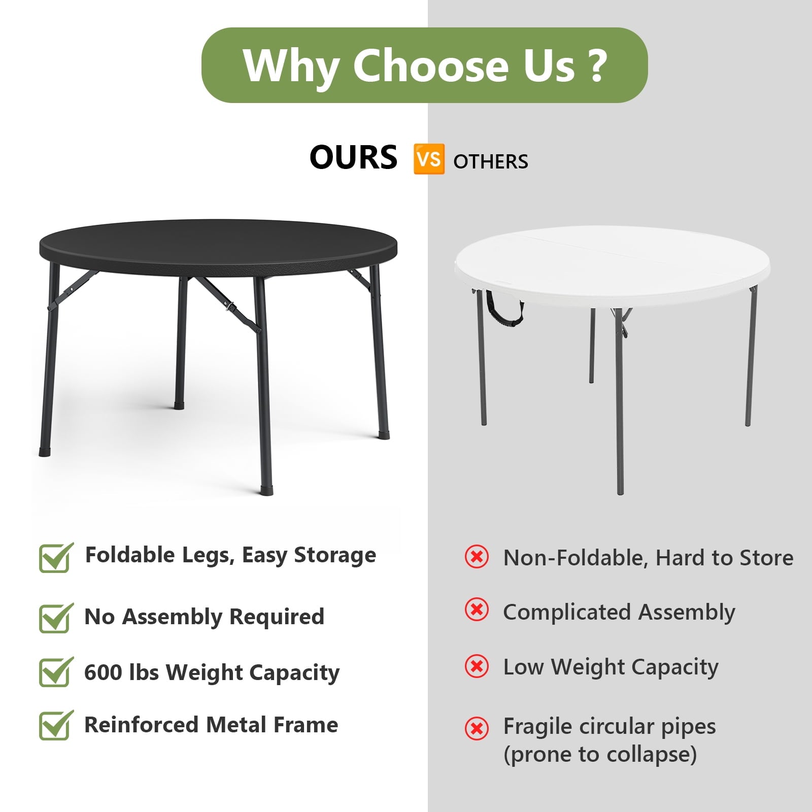 HaiNova 48in Round Folding Table, Portable Plastic Table for Indoor/Outdoor Events, Can Accommodate 4-6 People, Black